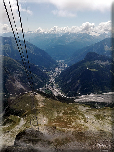 foto Monte Bianco